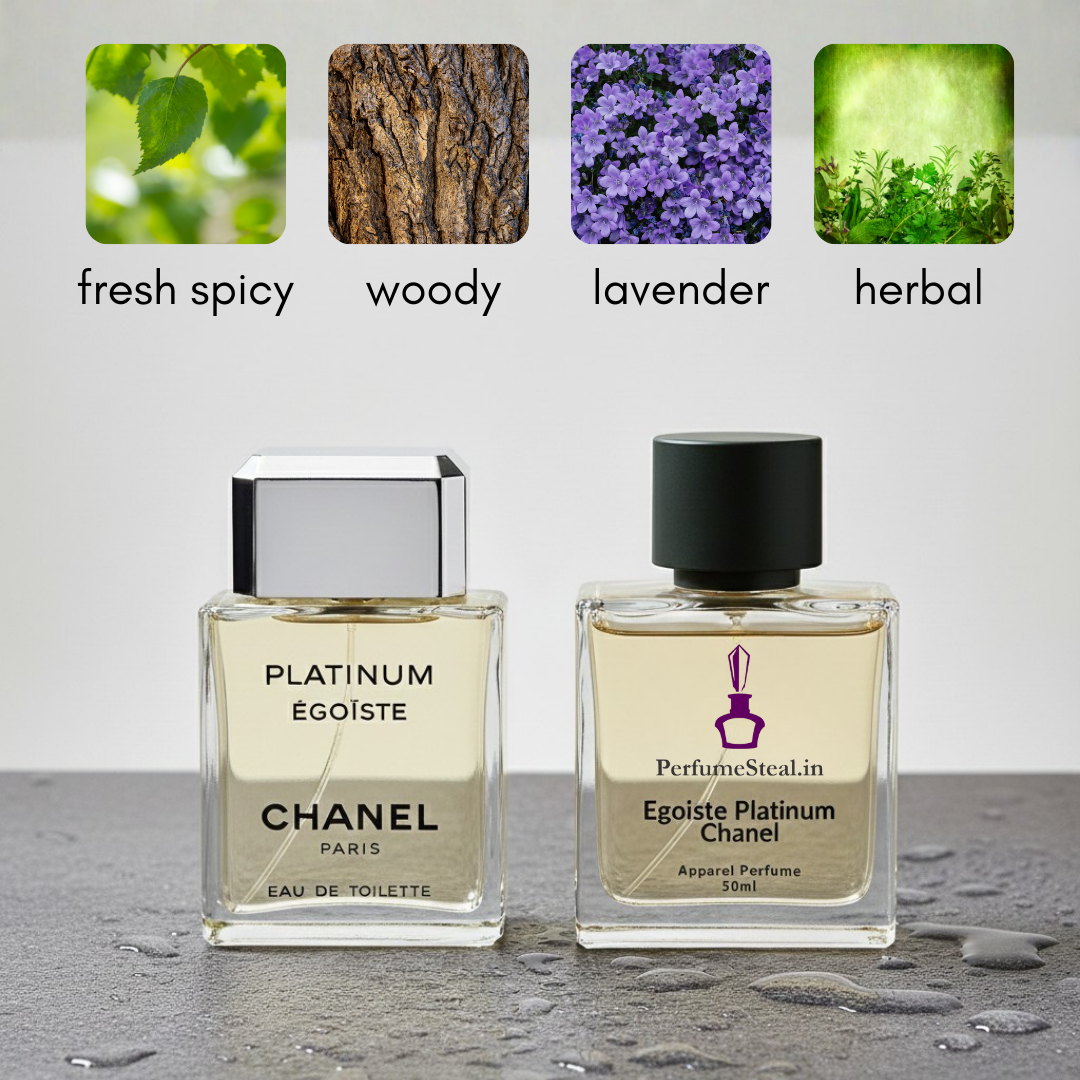 Chanel Egoiste Platinum Inspired Perfume
