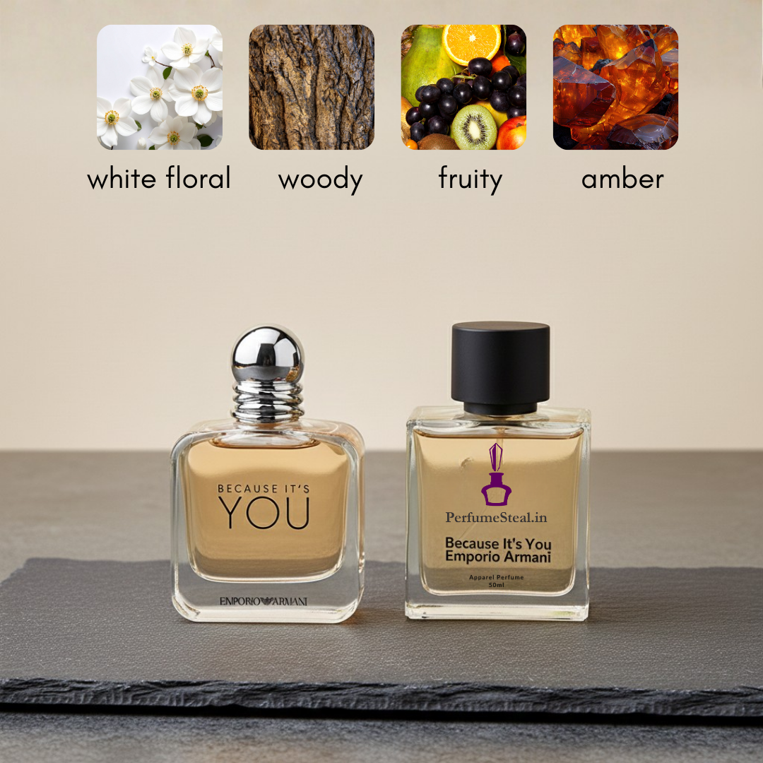 Armani Because It's You by Giorgio Armani Inspired Perfume