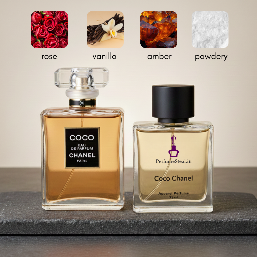 Coco Chanel Inspired Perfume