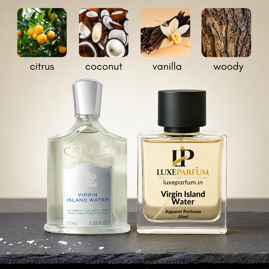 Virgin Island Water by Creed Inspired Perfume