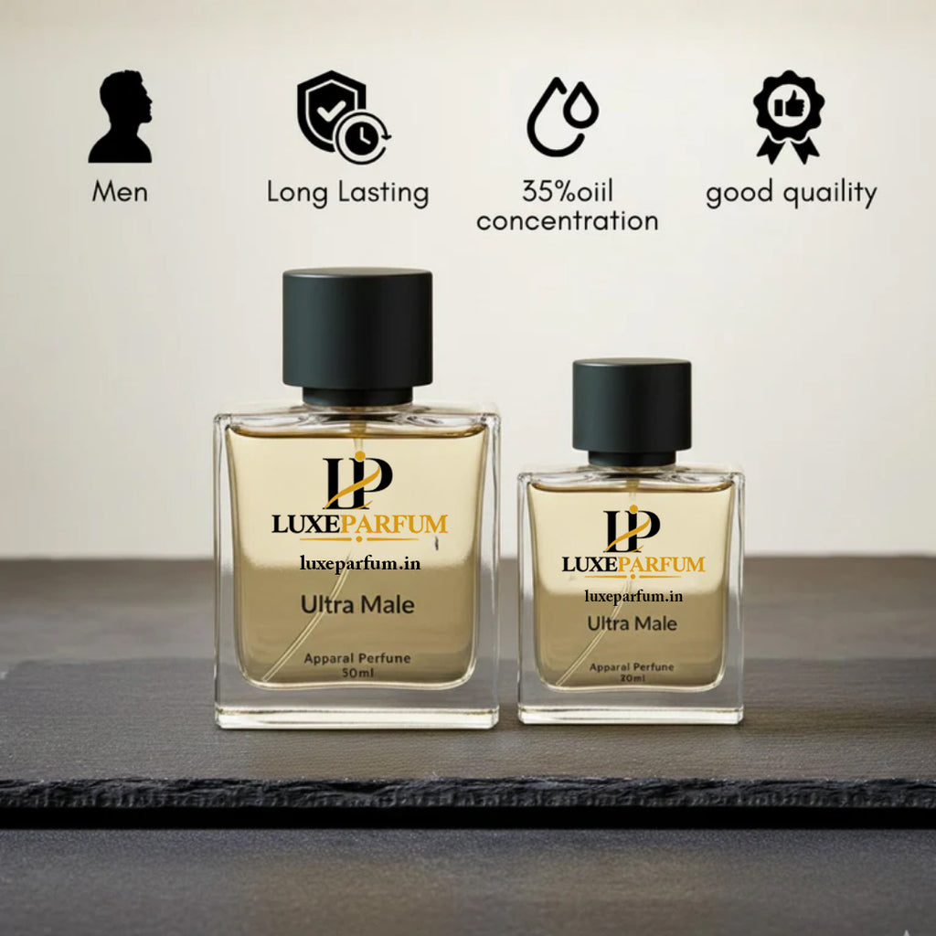 Tygar by Bvlgari for men Inspired Perfume